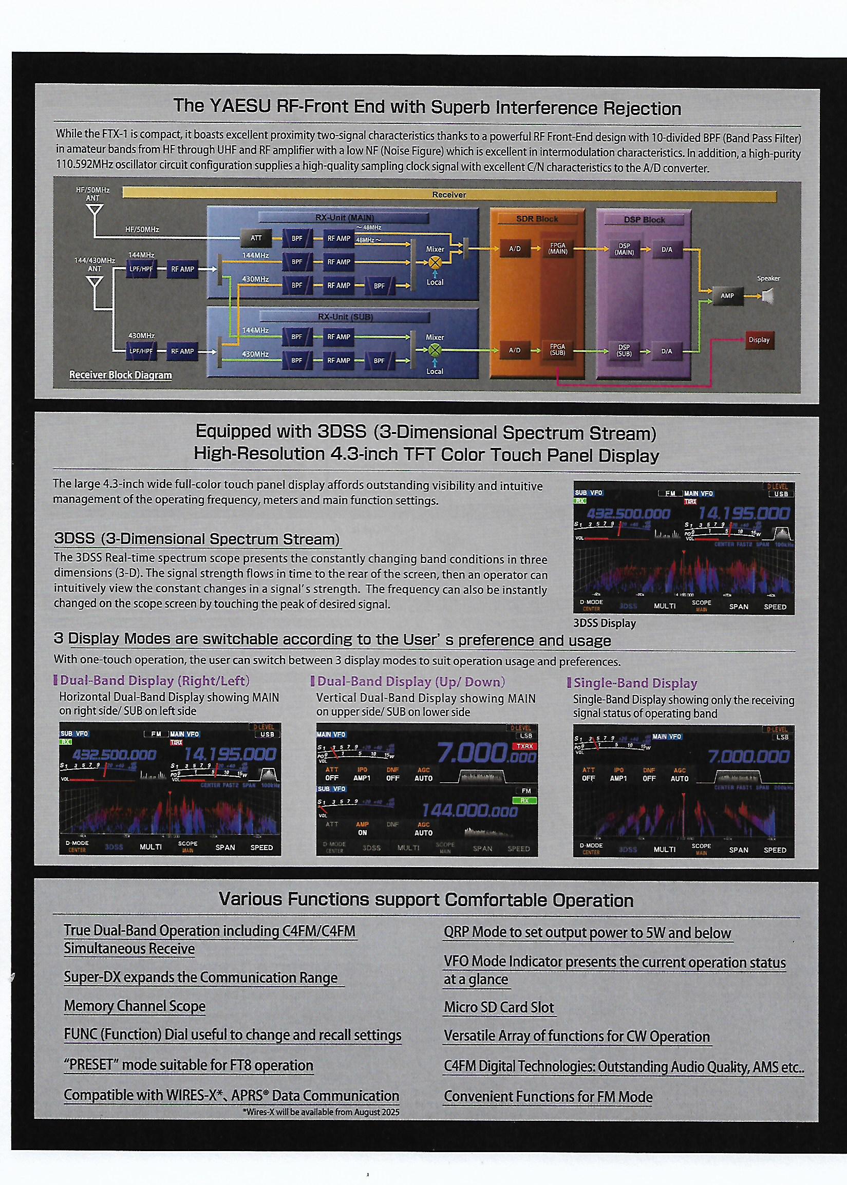 FTX-1 Field ou FTX-1 Optima - Image 7